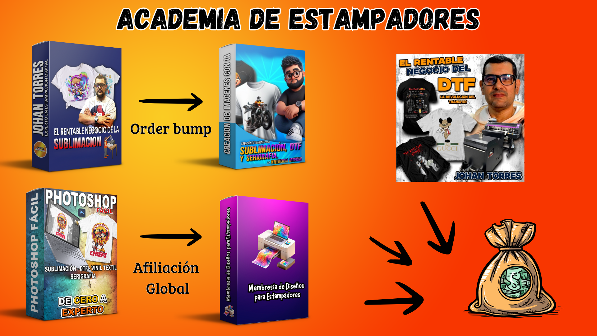 Ejemplo de camiseta sublimada por alumnos del curso
